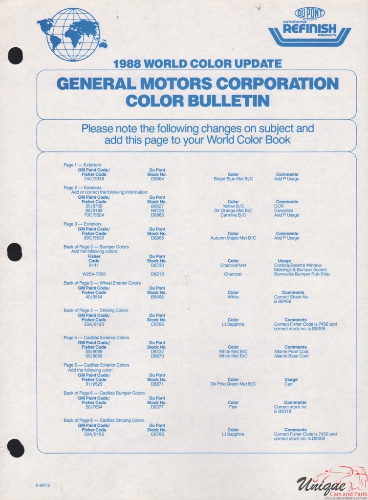 1988 General Motors Import Paint Charts DuPont 0